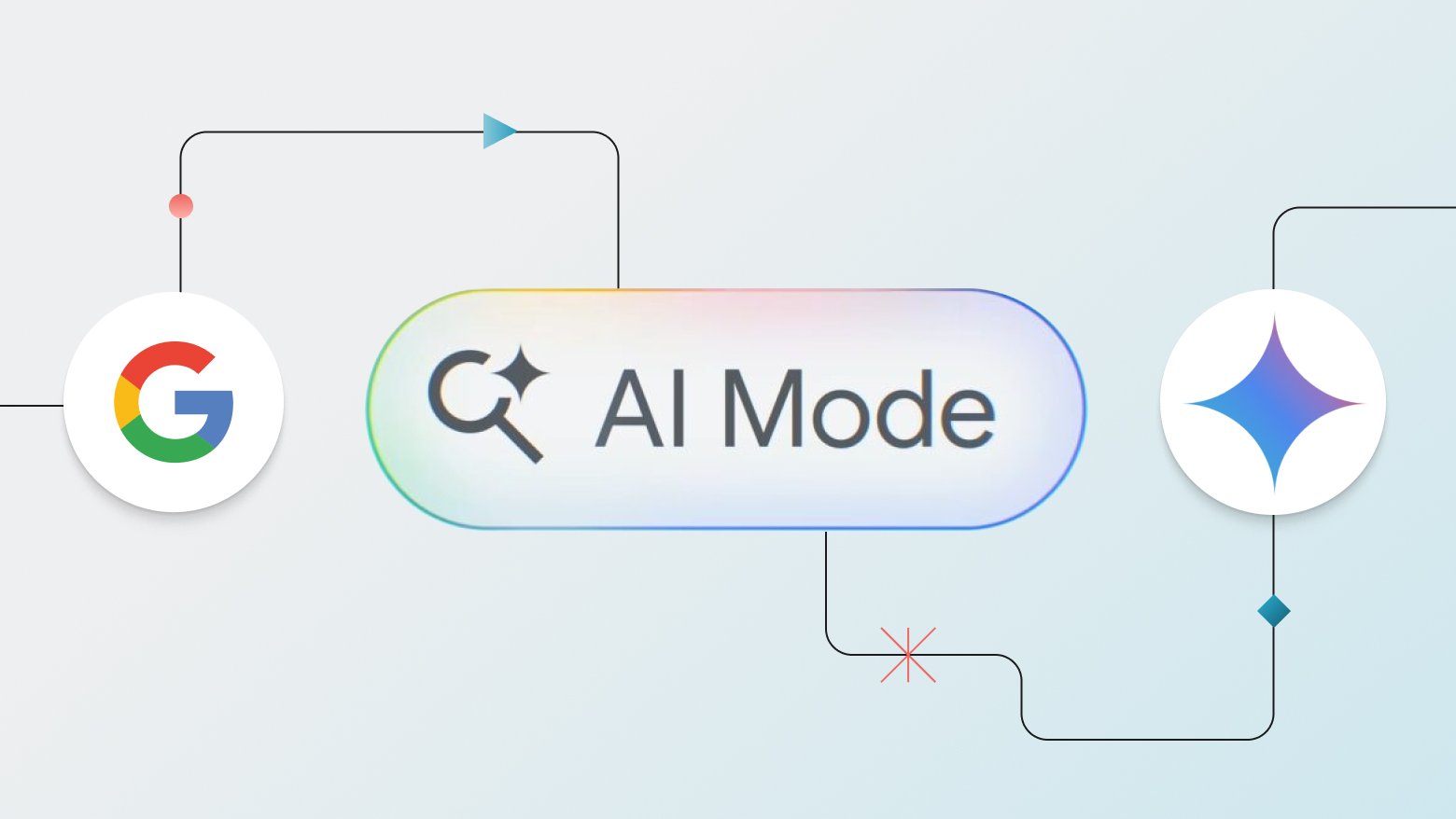 AI search
